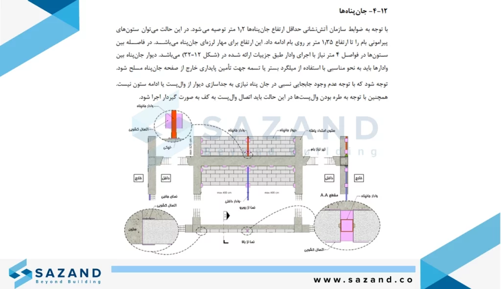 نحوه مهار جان پناه غیرمسلح بنایی با استفاده از ادامه دادن ستون‌ها